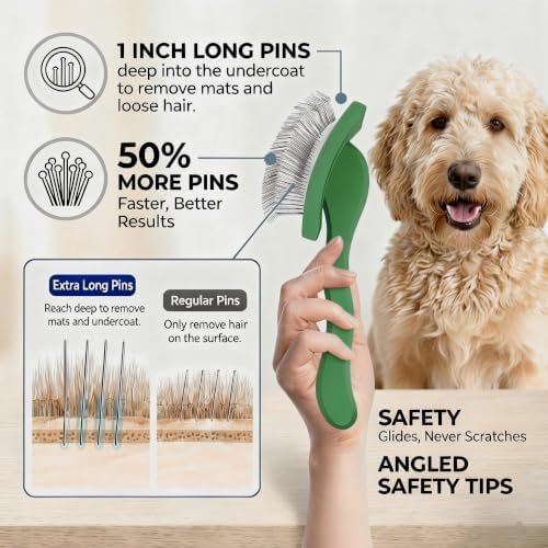 Long Pin Slicker Brush & Dog Comb Set for Doodles Grooming, Green - Image 2