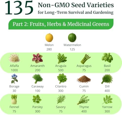 Grow Healthy Non GMO Food Seed Vault, 135 Types - Image 4