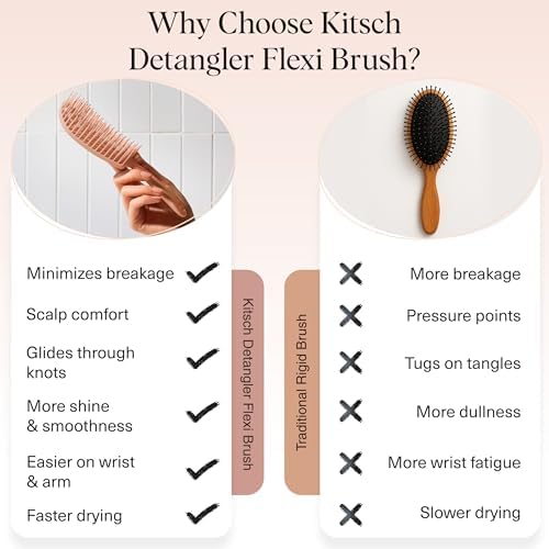 Kitsch Flexi Flow Detangler Brush, Hair Brushes For Women - Terracotta - Image 3