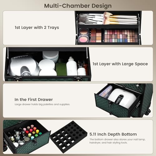 Rolling Train Case 2 Large Drawers Salon Cart Cosmetology Case on Wheels - Image 3
