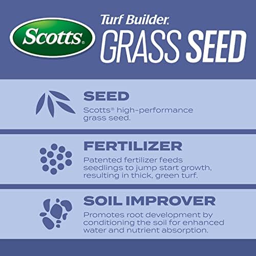 Scotts Turf Builder Grass Seed Heat-Tolerant Blue Mix, 5.6 lbs. - Image 3