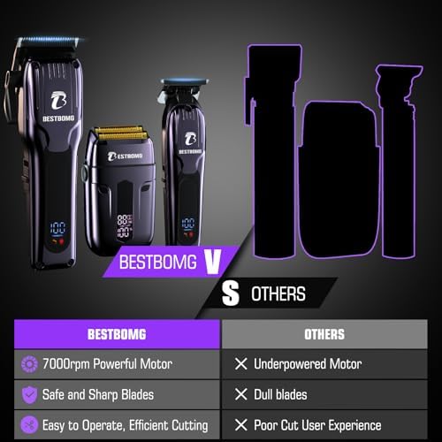 BESTBOMG® Hair Clippers for Men, Clipper, Trimmer & Shaver Set, BS-808C - Image 5