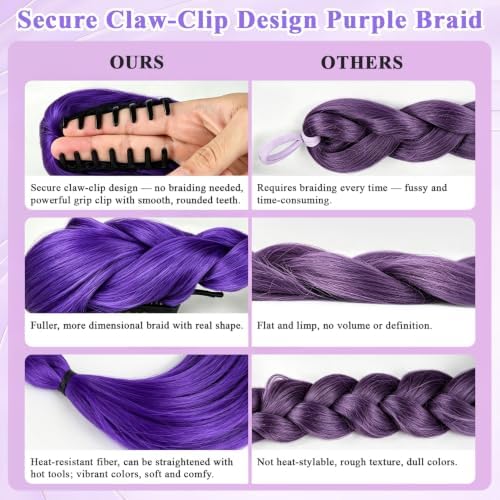 35" Purple Braiding Hair & Purple Hair Wax for Adult Halloween Costume - Image 4