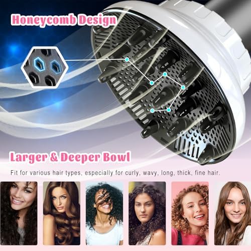 Universal Hair Diffuser Attachment for 1.4"-3.1" Blow Dryer Nozzles - Image 5