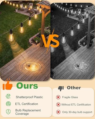 108FT (48+2) Outdoor String Lights Solar Powered, ST38 Dimmable Patio Lights with Remote & USB Charging, Dusk to Dawn, 2700K LED String Solar Light for Backyard, Garden, Porch, Wedding Decor - Image 6
