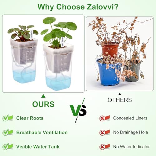 2.5" Clear Self Watering Pots for Indoor Plants,16PCS Mini Plastic Nursery Planters with Water Level Indicator & Drainage Holes for Propagation,Succulents,Seedling,African Violet,Plant Labels - Image 6