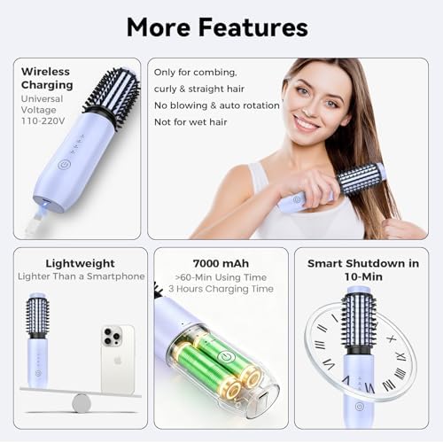 CARESKY® Cordless Curling Iron Brush 1‑1/2" Reduce Frizz for 1B-3C Curls - Image 6
