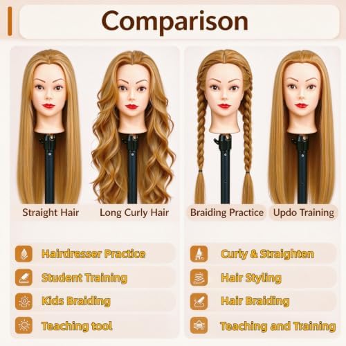 Straight Hair Mannequin Head, Cosmetology Mannequin Head for Hair Styling - Image 7