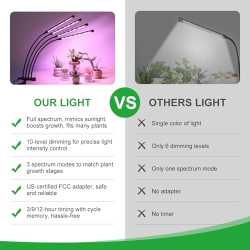4 Head LED Plant Grow Light, Full Spectrum Grow Lamp for Indoor Plants - Image 6