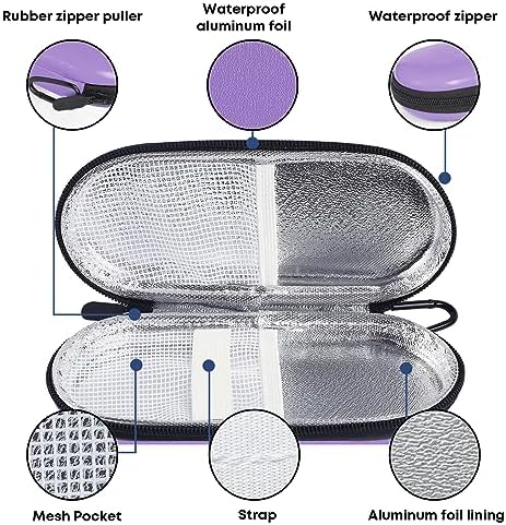MOSLA EVA Insulin Cooler Travel Case for Diabetic bag with 2 Ice Packs - Image 4