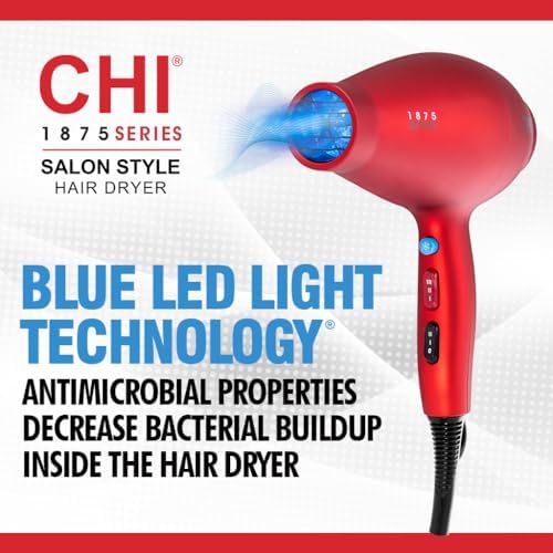 CHI 1875 Series Professional Ionic Hair Dryer with Ceramic Technology - Image 4