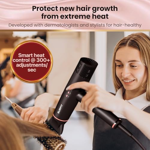 Hair Dryer with Diffuser, Surfit Blow Dryer, Foldable Travel Hairdryer, 110,000 RPM Professional Ionic Hair Dryer for All Hair Types, 1 Min Fast Drying, Precision Styling, No Heat Damage - Image 2
