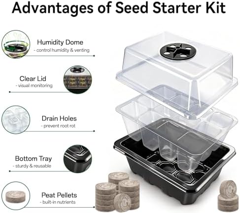 Seed Starter Tray with Peat Pellets, Black Seeding Starter Trays for Plant - Image 2