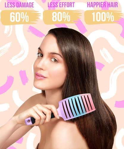 Detangling Brush for Women & Kids, Wet & Dry Hair, All Hair Types - Image 5