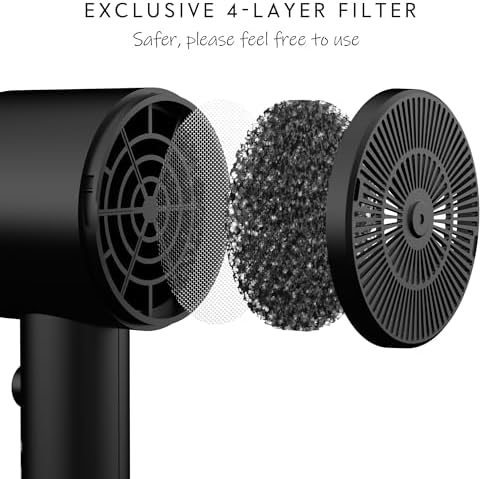 AINA Diffuser Hair Dryer Full-Featured Blow Dryer 110V/1600W(Vader Black) (Pack of 2) - Image 2