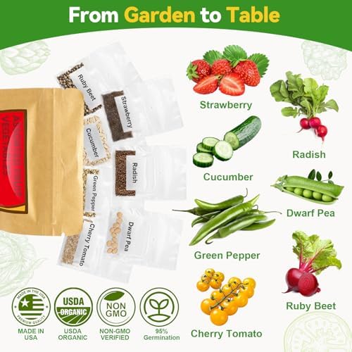 inbloom 12-Pod Fruit Seed Pod Kit for AeroGarden, iDOO, Ahopegarden Hydroponic Growing System, Included Strawberry, Cucumber, Green Pepper, Golden Tomato, Radish, Dwarf Pea, Beet, 400+ Seeds - Image 3