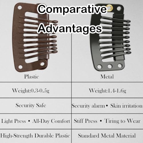 9-Tooth Plastic Wig Clips, Dark Brown Hair Extension Clips, 6 Pack - Image 4