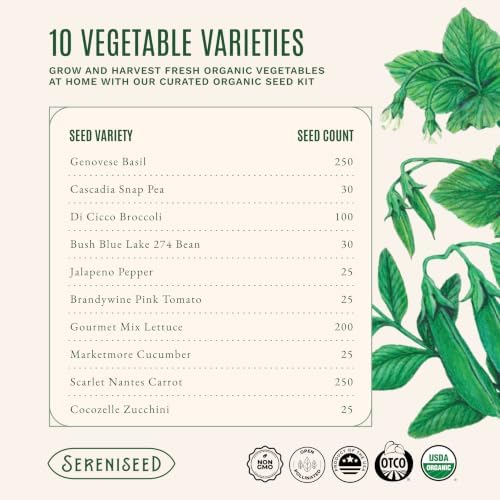 Sereniseed Certified Organic Vegetable Seeds 10-Pack, Garden Kit - Image 2