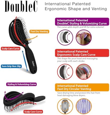 NuWay® DoubleC® Scalp Care Hair Brush – Patented Double Curve Design for Scalp Massage, Vented Blow-Dry Styling, Wet & Dry Hair, All Hair Types (Iron Black) - Image 2