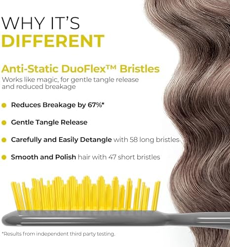 FHI Heat UNbrush Detangling Brush for Wet & Dry Hair - Image 3