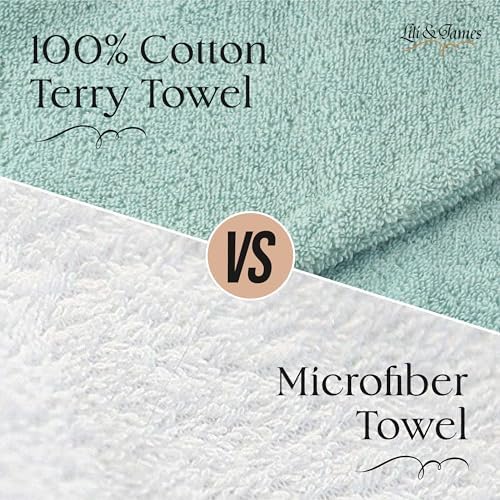 Lili&James 100% Cotton Hair Towel Wrap for Women & Kids – 420 GSM Quick Dry Hair Turban with Double Button Loop, Anti Frizz Non Microfiber Hair Drying Towel for Curly, Long & Thick Hair (Lilac+Aqua) - Image 4