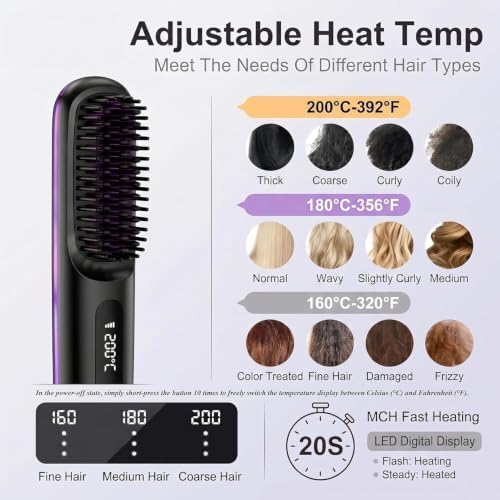2026 Upgraded Go Brush - Pro for Short Hair - Cordless Straightening Brush with Fast Heat, 3 Temperature Settings, Ionic & Ceramic Care, 2500mAh USB-C Rechargeable for Frizz-Free Styling - Image 4