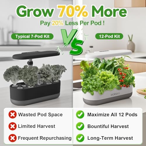 inbloom 12-Pod Fruit Seed Pod Kit for AeroGarden, iDOO, Ahopegarden Hydroponic Growing System, Included Strawberry, Cucumber, Green Pepper, Golden Tomato, Radish, Dwarf Pea, Beet, 400+ Seeds - Image 4
