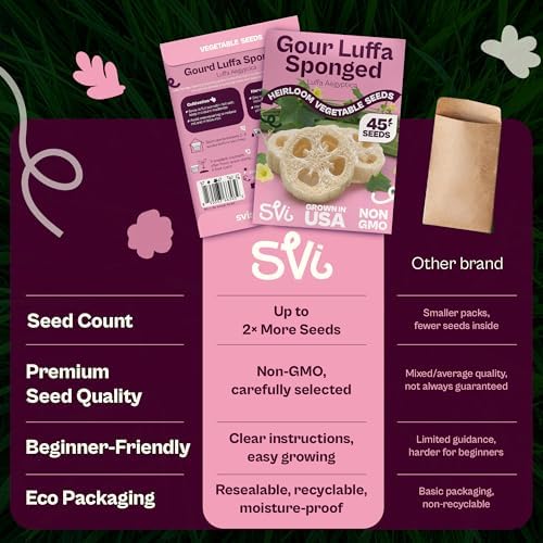 SVI 45 Luffa Sponge Gourd (Luffa Aegyptica) Seeds - Loofah, Natural Sponge, Non GMO Heirloom Seed Packets - Annual Vegetable Seeds for Outdoors, Home Garden, Vertical Growing Systems - Image 6