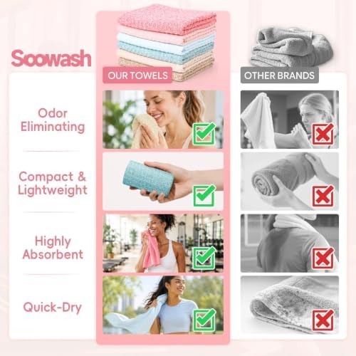 Microfiber Gym Towels for Showering Working Out Quick Dry Negative ions Large Middle Small Sizes Lightweight Gym Towel for Men Women Tennis Sports Towels for Body Hot Yoga Fitness Essentials - Image 4
