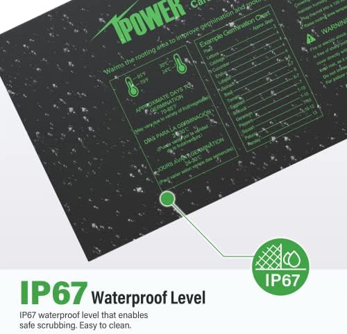 iPower Seedling Heat Mat for Plants with Dual Digital Temperature Controller, MET Certified Heating Pad, 48" x 20.75", Black - Image 3