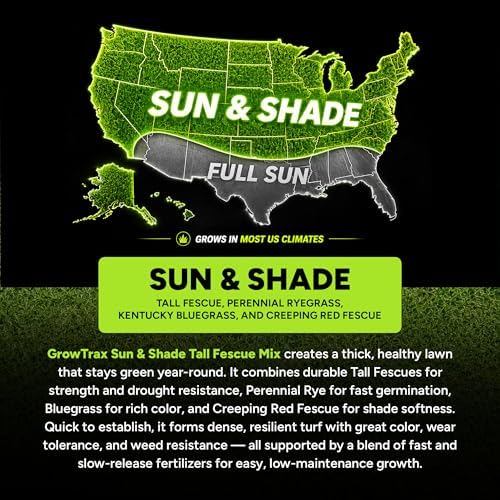 Growtrax Biodegradable Grass Seed Mat - 50 Sq Ft Year Round Green - Image 6
