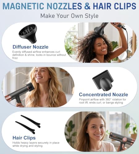 FMZ Ionic Hair Dryer with Diffuser, 1875W High-Speed LED Display Blow Dryer - Image 6