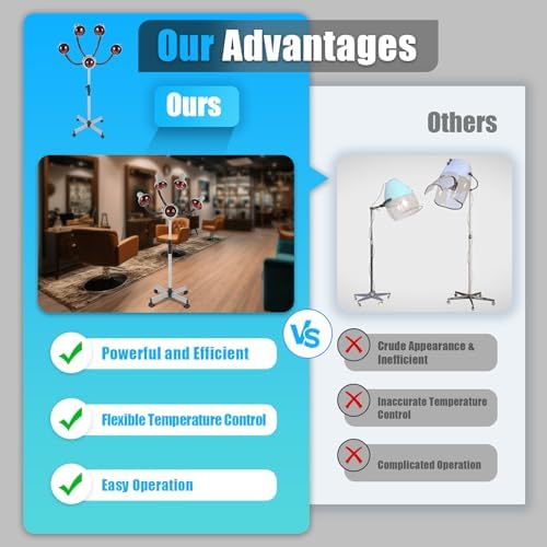 Perm Steamer, 5 Head Infrared Heater with Rolling Base - 750W Hair Drying and Perming Machine, Adjustable Height - Image 6