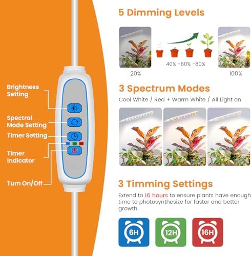 Kullsinss Clip-on Plant Lights for Indoor Growing, 171 LEDs 24W Grow Light - Image 5