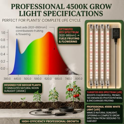 2-Pack 60-Cell Seed Starter Tray with Grow Light, 1-24H Timer, PlantaPulse - Image 4