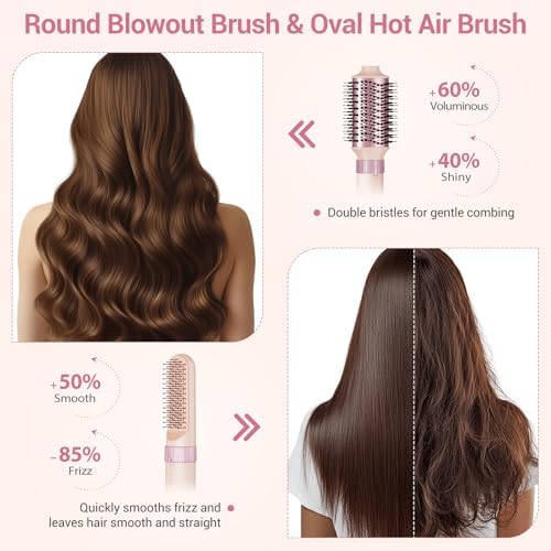6 in 1 Air Hair Styler, 1400W High Speed Ionic Hair Dryer with Wrap Curlers, Blow Dryer Brush & Frizz-Free Hot Air Brush, No Heat Damage Hair Tools for Fast Drying, Curling, Smoothing & Volume - Image 5