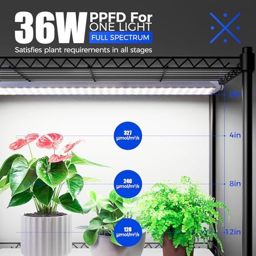 Barrina CX3Z Indoor Greenhouse with Grow Light 4-Tier 108W 35.4x13.8x70.9IN - Image 4
