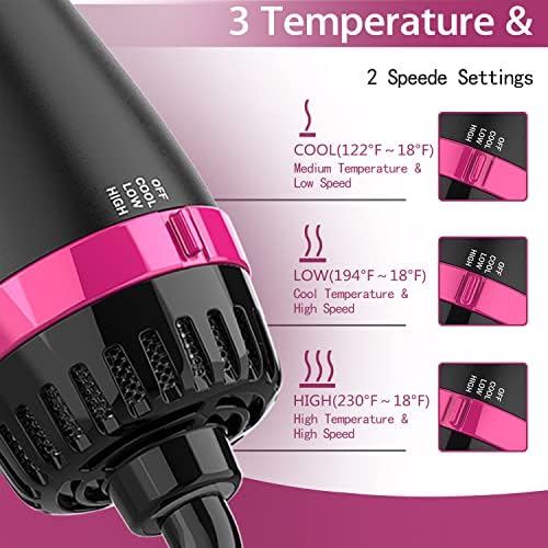 Dual Voltage Hair Dryer Brush for European Travel, 120V - 240V One Step Hair Dryer and Styler Volumizer, Professional Blow Dryer Brush with Negative Ion Anti-frizz for Drying, Straightening, Salon - Image 5