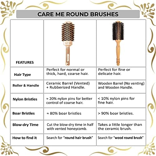 High-Density Boar Bristles Wood Round Brush for Blow-Drying, Straightening & Styling Shoulder to Back-Length Hair for Shine & Volume, 1.2" Roller, 2.4" with Bristles - Image 5