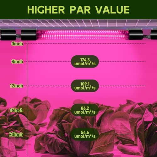 Hlite 16inch LED Grow Lights - Linkable Grow Lights for Indoor Plants - Image 2