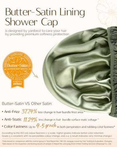 Yanibest Frizz Free Satin Lined Shower Cap with Soft Elastic Band - Image 3