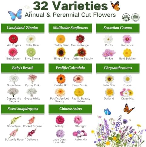 Lush&Dew Cut Flower Seed Bank, Gardening Gifts for Women, 32 Variety Seeds - Image 2