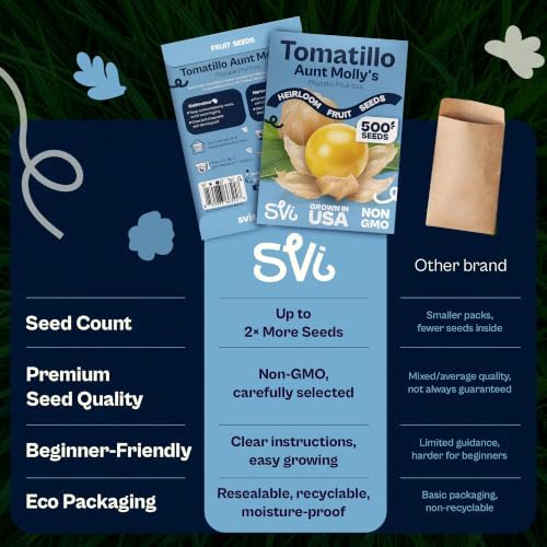 SVI 500 Pineapple Ground Cherry Seeds (Physalis pruinosa) – Tomatillo Seed Packets, Golden Berries, Ground Cherries Seed Pack – Annual Heirloom Fruit and Vegetable Seeds For Outdoor Garden, Raised Bed - Image 6