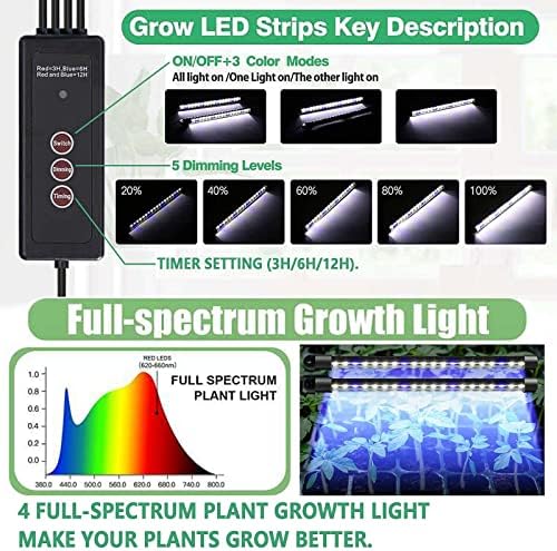Seed Starter Tray with Grow Light, 2 Packs 80 Cells Seed Starting Kit Seedling Starter Trays with Grow Lights, Plant Germination Trays with Humidity Dome Plant Starter Kit - Image 2