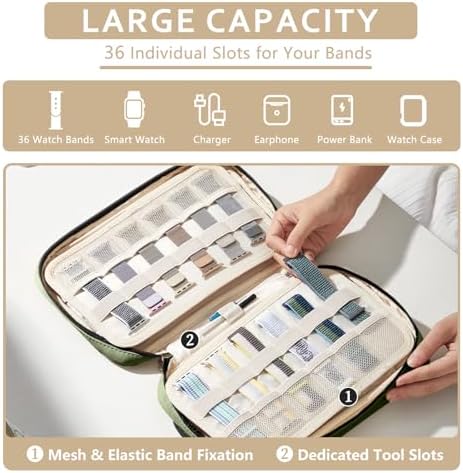 Watch Band Organizer Bag, 36-Slot Storage Case for Straps, Green - Image 3