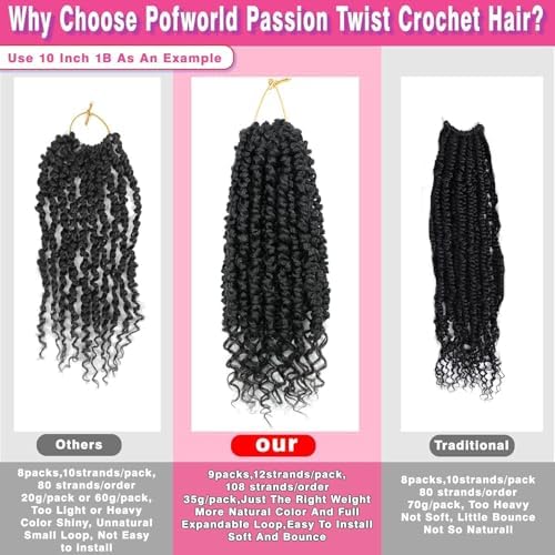 Passion Twist Crochet Hair 8" 1B/30 Pre-Twisted 9Packs - Image 5