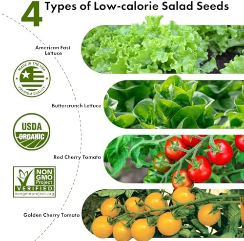 LYKOCLEAN Low-calorie Salad Seed Pods for AeroGarden, Ahopegarden, iDOO Hydroponics Growing System, 350 Seeds+ Including American Fast Lettuce, Buttercrunch Lettuce, Red Tomato, Golden Tomato (7-Pods) - Image 2