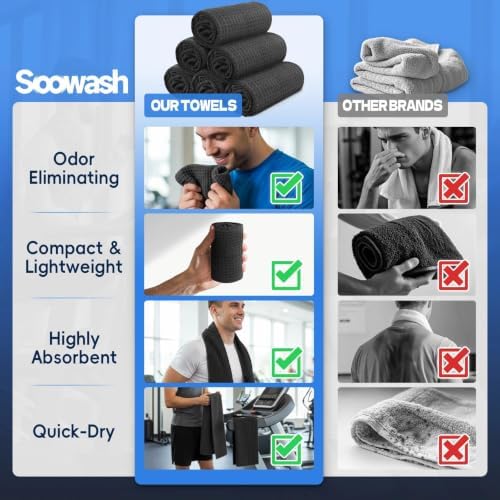Microfiber Gym Towels for Showering Working Out Quick Dry Negative ions Large Middle Small Sizes Lightweight Gym Towel for Men Women Tennis Sports Towels for Body Hot Yoga Fitness Essentials - Image 4