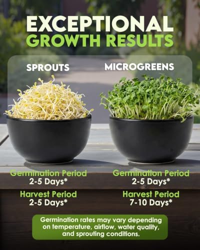 Nature Jim's Sprouts - Organic Alfalfa Sprouting Seeds – Non-GMO - 16 oz - Image 5