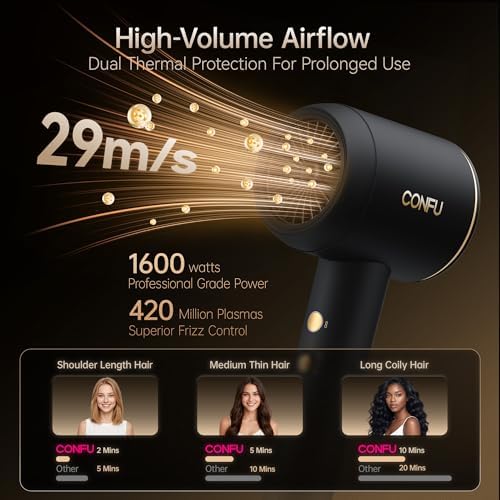 CONFU Hair Dryer Ionic Hairdryer - 420 Million Plasma Diffuser Blow Dryer - Image 2